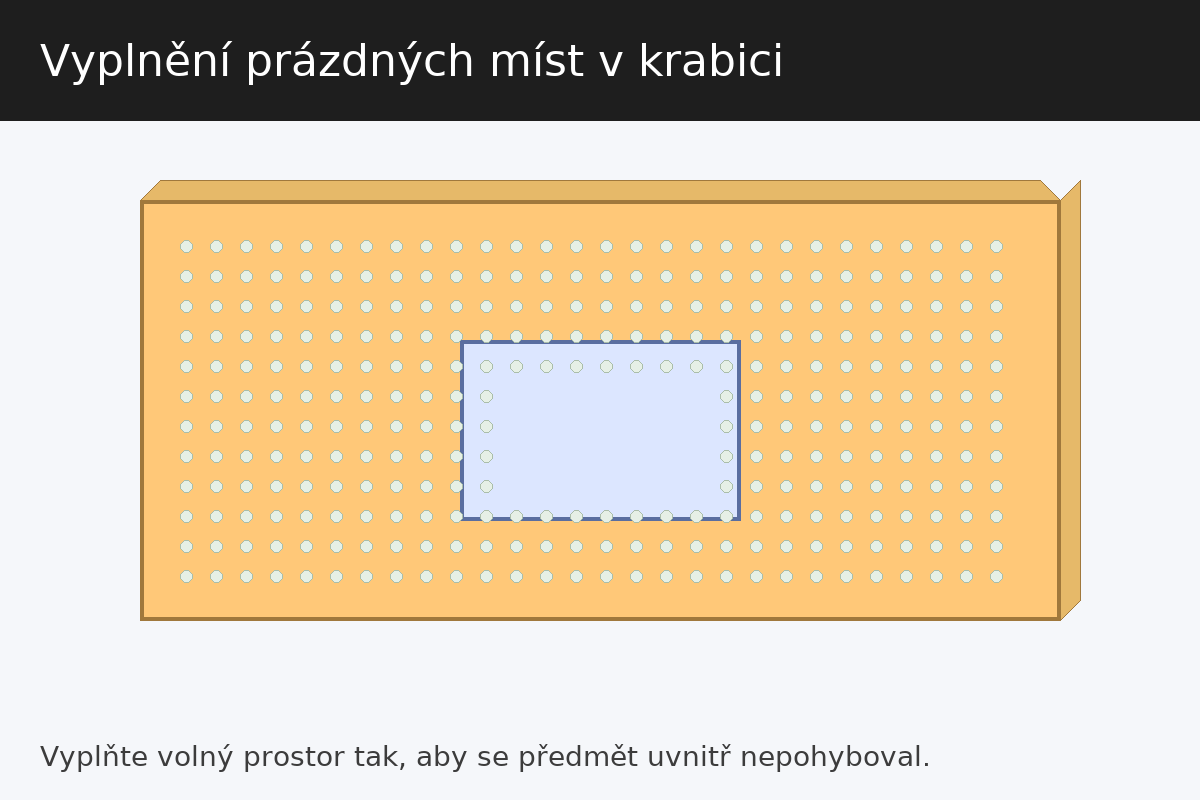 Vyplnění prázdných míst výplní